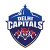 Delhi Capitals